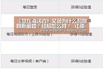 《梦在海这边》艾薇为什么和詹姆斯离婚?结局怎么样?_江南体育入口(图4) 江南app下载